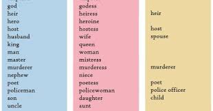 In Many Languages The Gender Of Nouns Is Divided Into Three Categories Masculine Feminine And Neuter Male People In 2020 Nouns Gender 15 August Independence Day