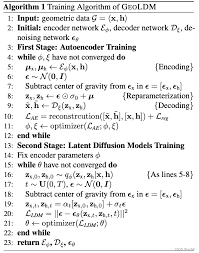 stable diffusion-分子生成领域的stable diffusion - GEOLDM_游戏 ...
