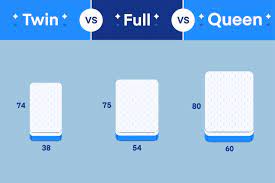 Maybe you would like to learn more about one of these? Twin Vs Full Vs Queen Which Mattress Size Is Right For You Amerisleep