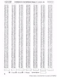 карточки по математике 2 класс примеры с переходом через десяток 10 520x700 306kb Matematicheskie Uprazhneniya 2 Klass Matematika Uroki Matematiki