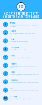 Consistent Healthy Eating With Ease 10 Questions To Ask Katherine Edgecumbe Healthy Eating Motivation This Or That Questions Healthy Lifestyle Habits