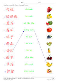 In modern chinese there is a set of more than 400 syllables, made of two elements: Read And Write Chinese Characters è¯»å†™æ±‰å­— å­¦ä¸­æ–‡