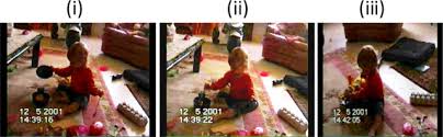 Symbolic play refers to symbolic, or dramatic, play which occurs when children begin to substitute one object for another. Symbolic Play And Language Development Sciencedirect