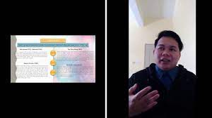 Kursus ini membincangkan hubungan etnik di malaysia dengan memfokuskan kepada perspektif kesepaduan sosial. Realiti Hubungan Etnik Di Malaysia Kesepaduan Sosial Atau Perpaduan Sosial Daripada Kumpulan 8 Youtube