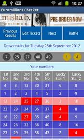 If You Play The Same Numbers On The Euromillions Lottery Each Week Or Even If You Use Different Numbers Each Week This App Lottery Tips Lottery Lottery Winner