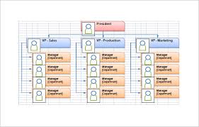 Doc 523489 Organizational Flow Chart Template Word Free