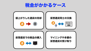 The site owner hides the web page description. ä»®æƒ³ é€šè²¨ ç¨Žé‡' ä»®æƒ³é€šè²¨ã®ç¨Žé‡'ã‚'è¨ˆç®—ã—ã¦ã¿ãŸ 1å„„ 1000ä¸‡ 300ä¸‡ 100ä¸‡
