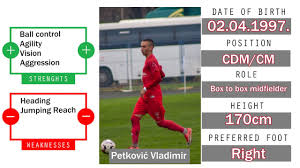 Petko stops working with popovic and tests new cooperation. Vladimir Petkovic Box To Box Midfielder Compilation 2018 19 Season Youtube