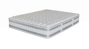 Maybe you would like to learn more about one of these? China High Quality Memory Foam Mattress Topper Zip Cover Mattress China Foam Mattress Spring Mattress