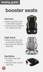 Booster Seats Come In 3 Types Harness High Back And Backless Each Uses Your Child S Height And Weight As Safety Guid Booster Seat Discipline Kids Target Baby