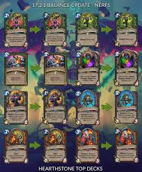 The best darkmoon faire decks. It S Your Last Chance To Hearthstone Top Decks Facebook