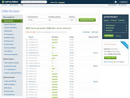 The Best Brand Name Generators 15 Websites To Generate Brand Ideas