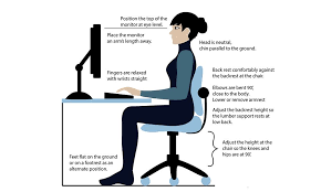 Workstation Ergonomics At Home Or In The Office Postures Improve Posture Back Posture Corrector