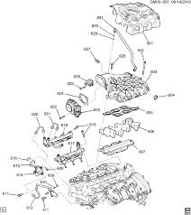 Below you can view and download the pdf manual for free. Buick Enclave 2wd Rv1 Engine Asm 3 6l V6 Part 6 Intake Manifold Related Parts Llt 3 6d 2nd Des Epc Online Nemiga Com