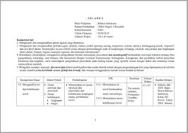Check spelling or type a new query. Silabus Bahasa Indonesia Sma Smk Kelas Xii Tahun Pelajaran 2018 2019 Semester 2 7 Kolom Zuhri Indonesia Bahasa Bahasa Indonesia Kurikulum