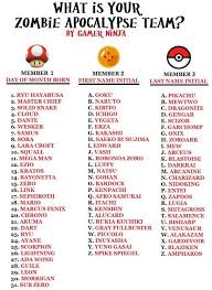 Zombie Apocalypse Team Game And Anime Characters Though Who Is On Your Team Zombie Apocalypse Team Birthday Scenario Birthday Scenario Game