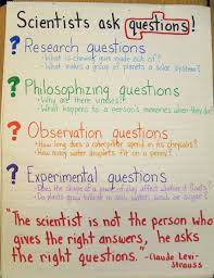 Pin By Scholastic On Top Teaching Creative Ideas Teaching Science Science Questions Science Literacy
