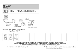 Walker Exhaust Pipe Flange Gasket