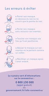 Voir d'autres cartes dans les catégories. Infographies Coronavirus Voici Ce Qu Il Faut Faire Et Ne Pas Faire Quand Vous Portez Un Masque Obligatoire Depuis Lundi