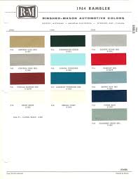 Image result for Bengal Ivory 1964 AMC