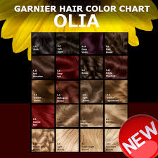 Click To Close Or Click And Hold For Moving Picture Olia Hair Color Hair Color Chart Hair Color