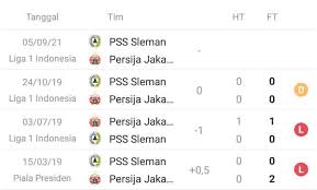 Live streaming match olimpiade tokyo 2020 & olahraga terlengkap lainnya di vidio. 8oagb7xw6ighom