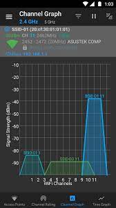Wifi analyzer pro mod apk download (mod, premium/unlocked/latest version) free for android in this article i am going to share with you the . Wifi Analyzer Open Source For Android Apk Download