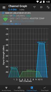 May 14, 2021 · the description of wifi analyzer app. Wifi Analyzer Open Source For Android Apk Download