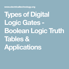 Types Of Digital Logic Gates Boolean Logic Truth Tables Applications Logic Electronic Engineering Application