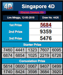 Result Singapore 12 Mei 2019 Periode 105 Sged Adalah 5684 Sah Daftar Di Http Www Ktvtogel Cc Ktvtogel Togelsgp Di 2020 Buku Gambar Singapura Tanggal