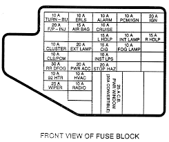 It has auto shutoff and fogs. 2004 Cavalier Turn Signal Wiring Diagram Wiring Diagram For Light Switch