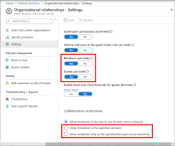Govern Access For External Users In Azure Ad Entitlement Management Azure Active Directory Microsoft Docs