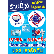 คนละครึ่งเฟส 3 เราชนะ ม.33 งบเหลือ 3.8 แสนล้านรับมือโควิดรอบ 3 จี้กู้เงินเพิ่มเยียวยา ฟื้นเศรษฐกิจ พร้อมเดินหน้าเปิดประเทศตามแผน à¸› à¸²à¸¢à¹‚à¸„à¸£à¸‡à¸à¸²à¸£à¸„à¸™à¸¥à¸°à¸„à¸£ à¸‡ à¹„à¸§à¸™ à¸¥à¹à¸™à¸§à¸• à¸‡60x100à¸‹à¸¡ Tb à¸žà¸£ à¸­à¸¡à¸ª à¸‡1