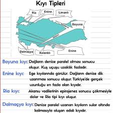 217 begenme 1 yorum instagram da kpss tasarimlari kpsstasarimlari devami icin begen not alip kaydetmeyi unutma t harita ders programlari cografya