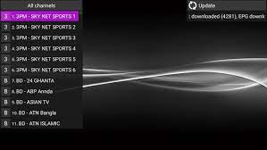 Perfect player is not an iptv provider. How To Setup Perfect Player For Iptv Services The Quick Way