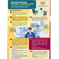 E filing system range at alibaba.com and buy these products within your budget and requirements. Infografik Garis High Court Of Sabah And Sarawak Facebook