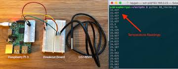This setup will work on all models of raspberry pi which have been released except for. How To Build A Raspberry Pi Temperature Sensor Taygan