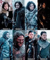 Pin On Game Of Thrones