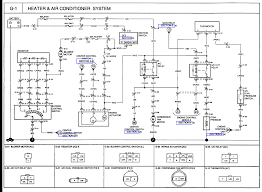 Wiring diagram for trailer hookup diagram design trailer wiring. Kia Sportage 1998 Wiring Diagram Wiring Diagram Recent Arch Adapter Arch Adapter Cosavedereanapoli It