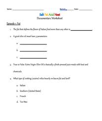 Samin nosrat, along with wendy macnaughton's fun illustrations, teaches the fundamentals of cooking and dives into the four elements that make food taste great. Salt Fat Acid Heat Documentary Worksheets Culinary Arts Hospitality Foods