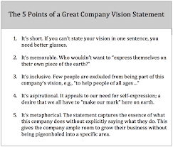 Vision Statement Examples For Business Vision Statement Examples Vision Statement How To Memorize Things