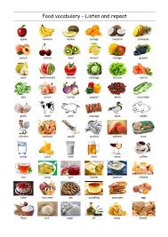The Food Interactive And Downloadable Worksheet You Can Do The Exercises Online Or Download The W English As A Second Language School Subjects Food Vocabulary