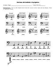 Accidentals in music are sometimes inaccurately described as being all the black keys on a keyboard. that description is only correct when we're talking about the keys of c major and a natural minor. Note Names Vs Accidentals Vs Key Signature Worksheet By Jacob Nielsen