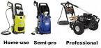 Power washer for home use