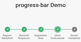 Animated Step Progress Bar In Pure Javascript Css Script