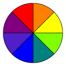 color lesson for kids theory chart study com