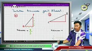 Download Kecerunan Images For Free
