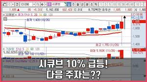 '공인인증서 폐지'로 이 소식이 알려졌지만, 당장 공인인증서가 무효화 되는 것은 아니다. 1fo5ztpphbntwm