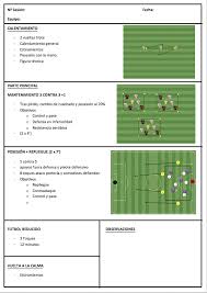 Sesion De Entrenamiento 12 04 16 En 2020 Sesiones De Entrenamiento Entrenamiento Entrenamiento Futbol