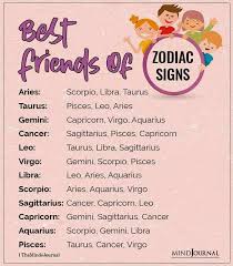 Gaming by your zodiac sign. Best Friends Of Zodiac Signs